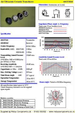 digchip cross reference|Datasheet search: .